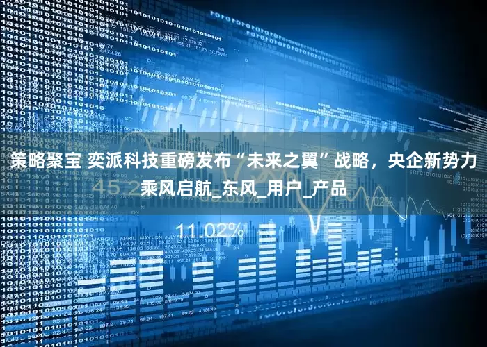 策略聚宝 奕派科技重磅发布“未来之翼”战略，央企新势力乘风启航_东风_用户_产品